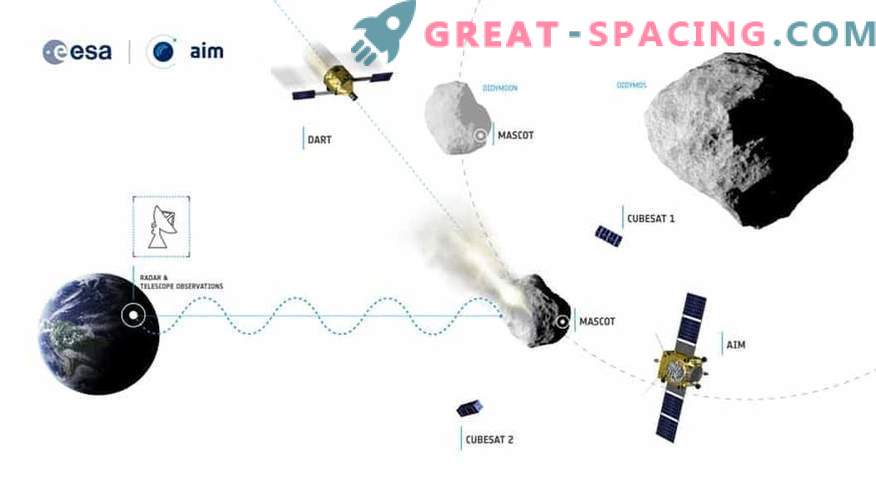 Como a NASA tentará salvar a Terra de uma colisão com um asteróide