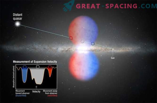 Uma misteriosa galáxia de bolhas viajando a grande velocidade