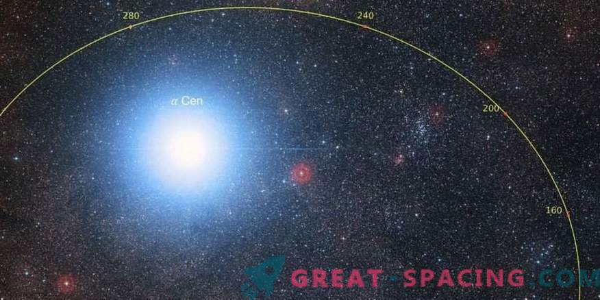 A origem de Proxima Centauri pode sugerir a existência de vida em um exoplaneta