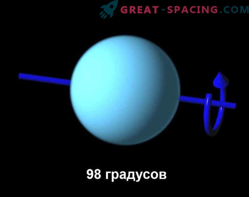 O planeta está de lado. O que aconteceu com Urano no passado