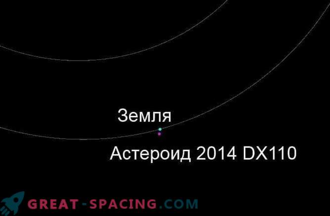 Asteróide 2014 DX110 voou perto da Terra