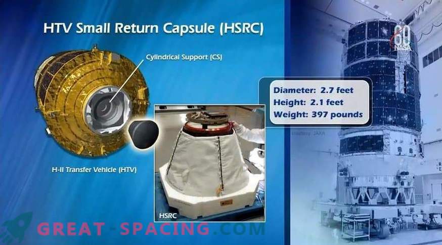 A cápsula japonesa se prepara para um voo de teste com o ISS