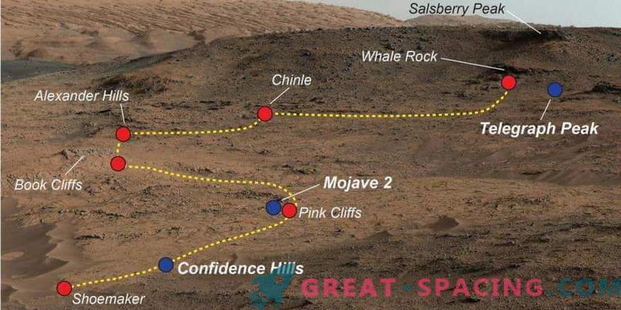 A curiosidade encontra evidências da presença de diferentes ambientes em amostras marcianas.