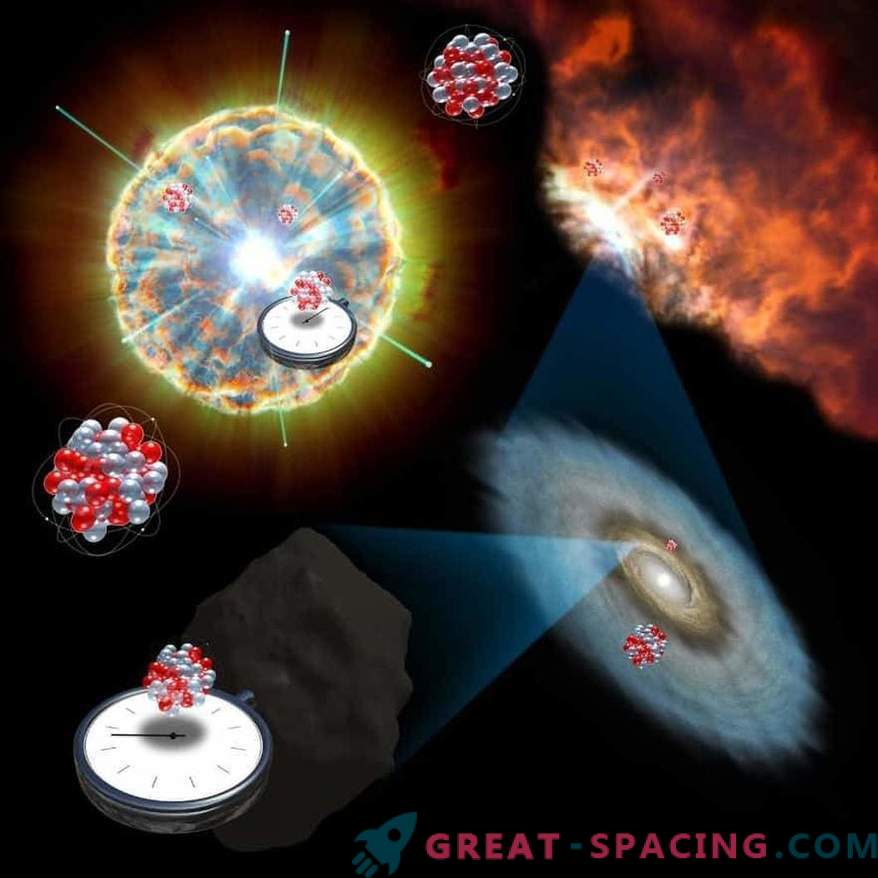 Supernovas podem deixar vestígios em meteoritos
