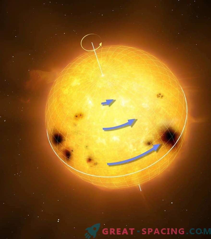 Enigma da rotação de estrelas do tipo solar: como elas diferem do Sol?