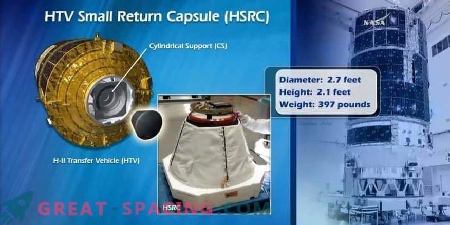 O protótipo da cápsula espacial japonesa sobreviveu a uma queda violenta na Terra