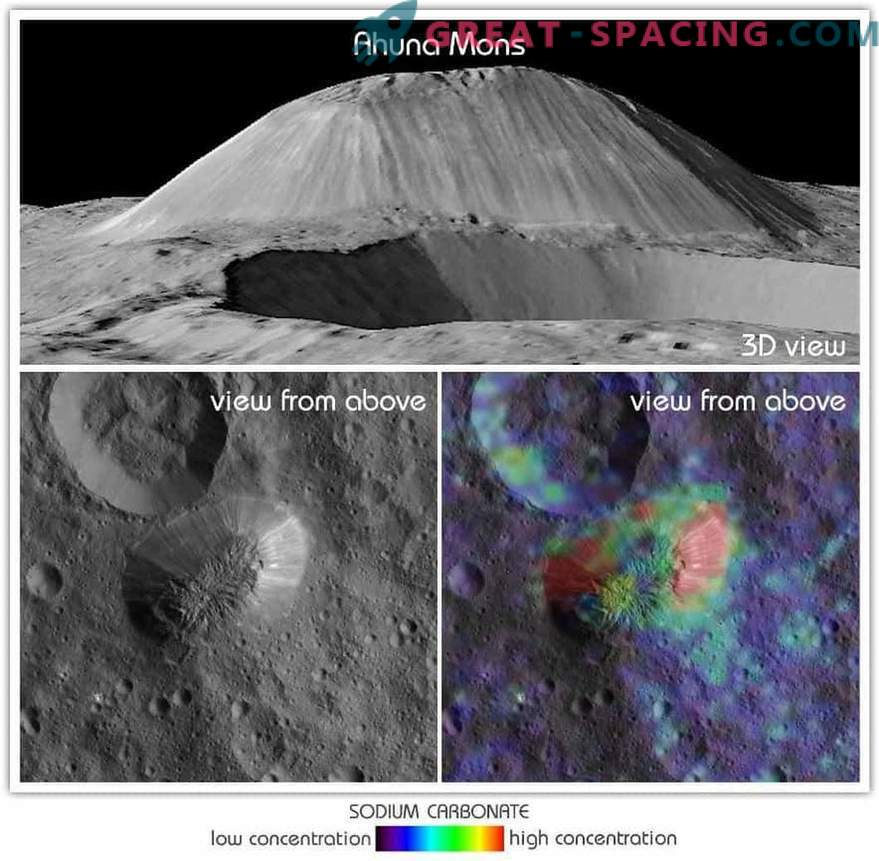 Amanhecer demonstra mudanças recentes na superfície de Ceres