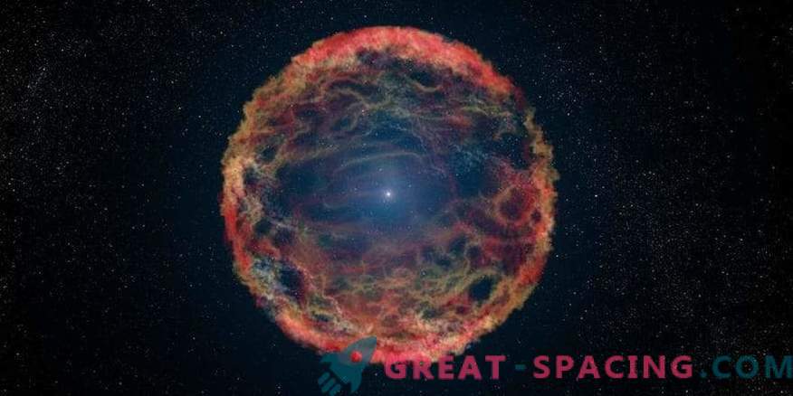 Pesquisa de supernova do tipo IIP