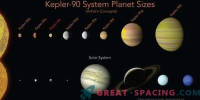 Novo planeta mostra o sistema solar rival