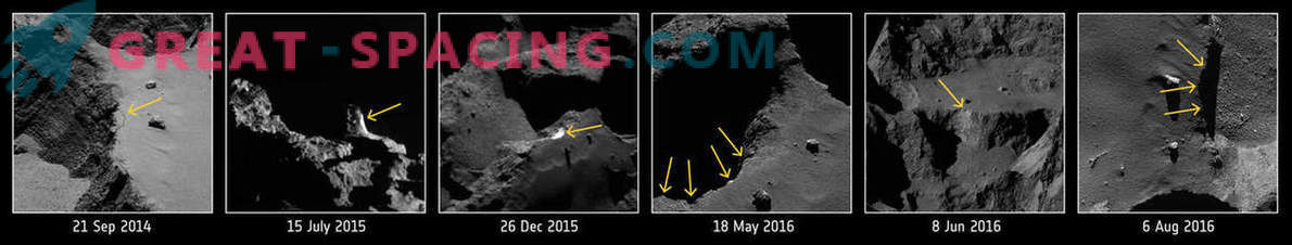 Como os cometas conseguem permanecer ativos?