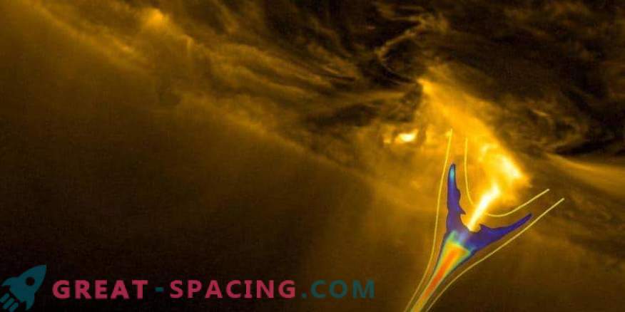 Molas magnéticas dispersam partículas no Sol
