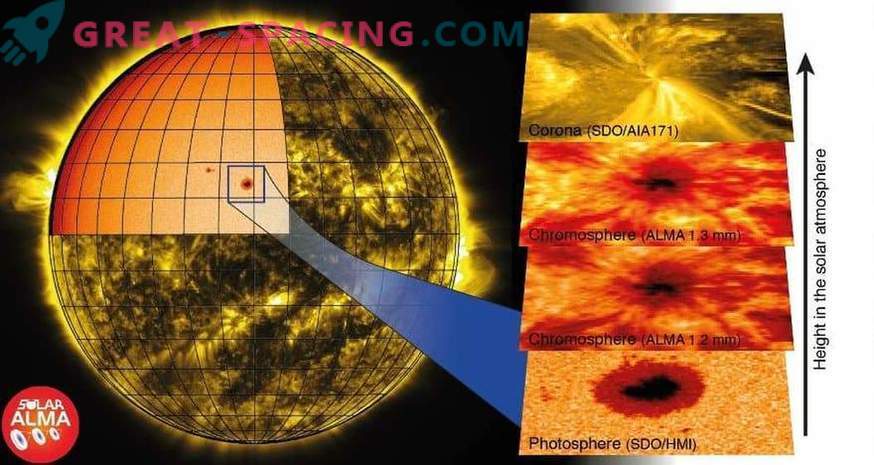 ALMA affronta il mistero della corona solare