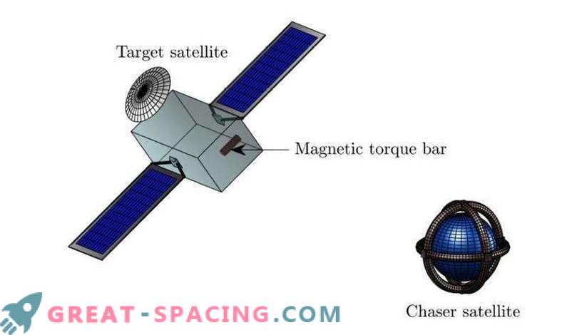 Rebocador magnético para satélites mortos