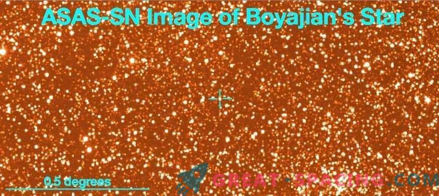 A queda do brilho da estrela KIC 8462852 não está associada a uma civilização extraterrestre