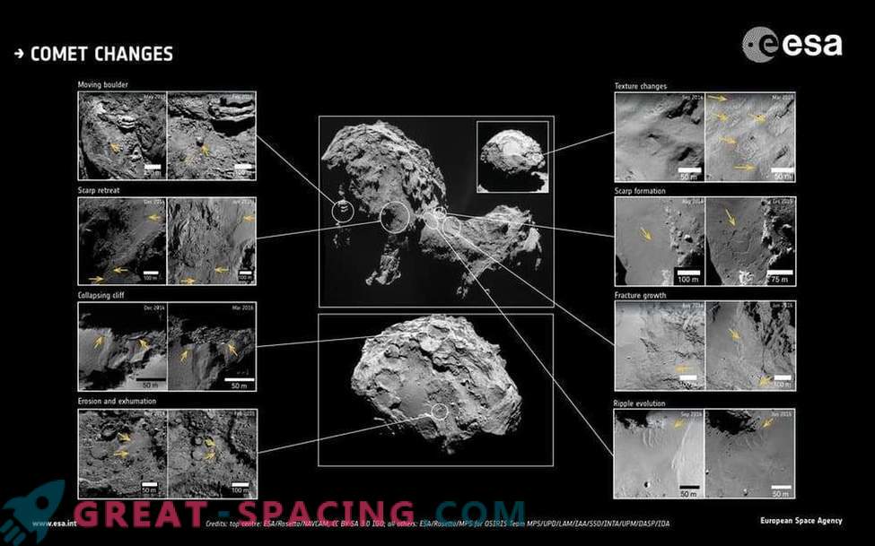 Forma estranha e permutabilidade do cometa Rosetta 67P