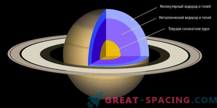 Os anéis de Saturno podem ser mais jovens que os dinossauros