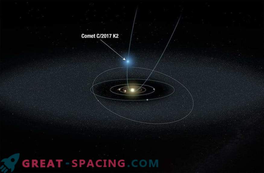 Cientistas observam um cometa distante primitivo