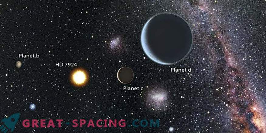 Sistema estelar com três super-terras