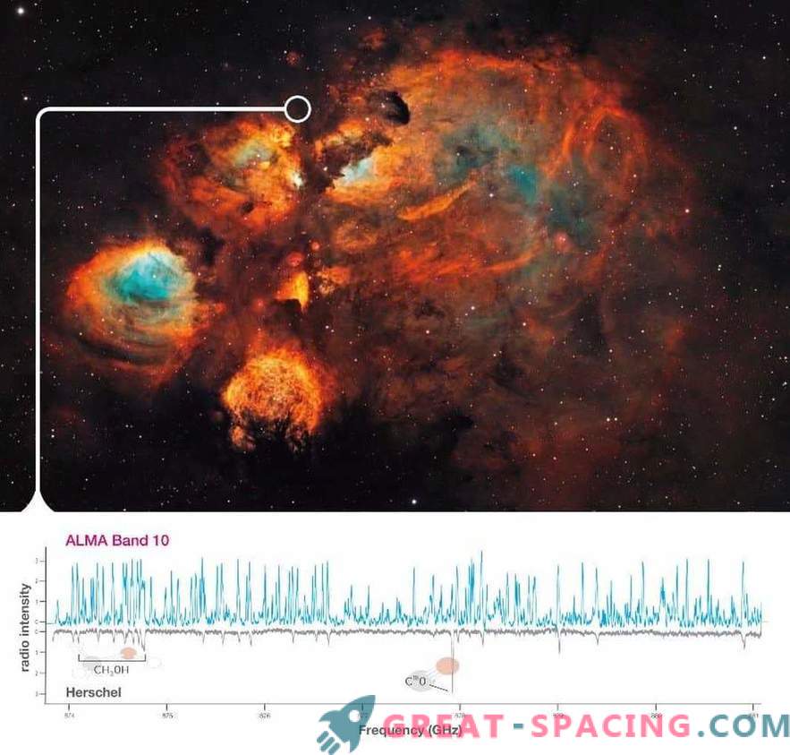 ALMA primeiro analisa a formação maciça de estrelas