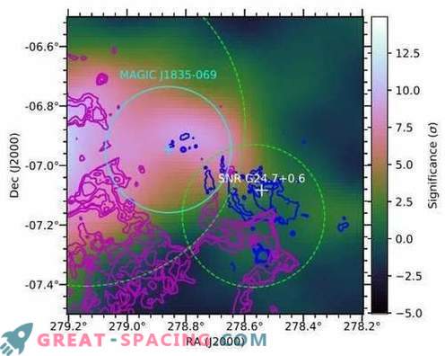 Uma nova fonte de raios gama foi encontrada em remanescentes de supernovas
