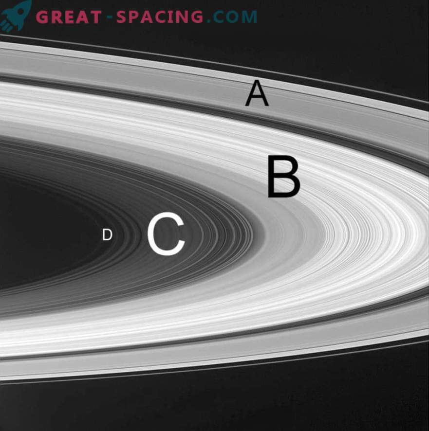 Por quanto tempo Saturno poderá segurar seus anéis