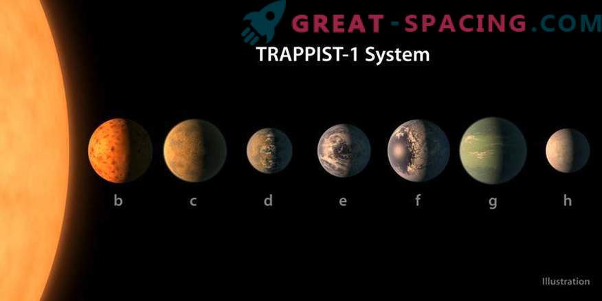 Os planetas TRAPPIST-1 podem ter irmãs gigantes?