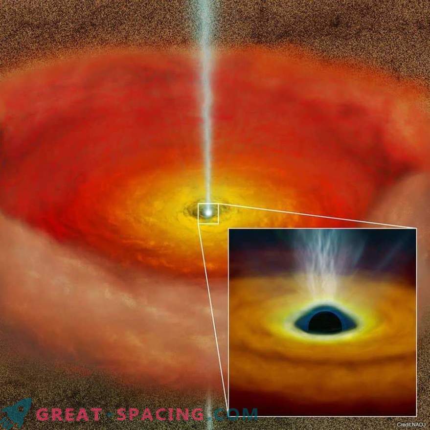A rotação de buracos negros gera jatos de alta velocidade?